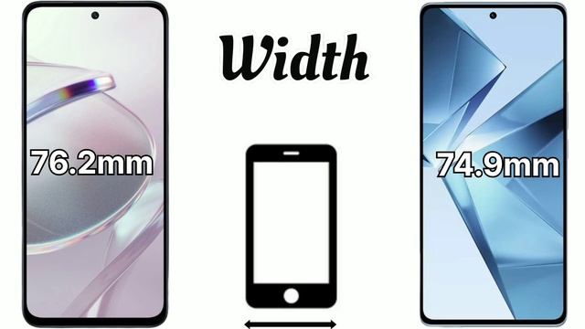 Redmi 12 5G Vs Vivo V29e смотреть онлайн