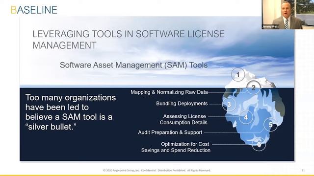 Keys to a Successful Software Asset Management Tool Implementation смотреть онлайн