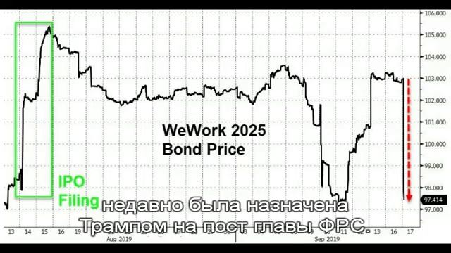 Бен Фулфорд 23 сентября 2019 года - Многие признаки указывают на неминуемое смотреть онлайн