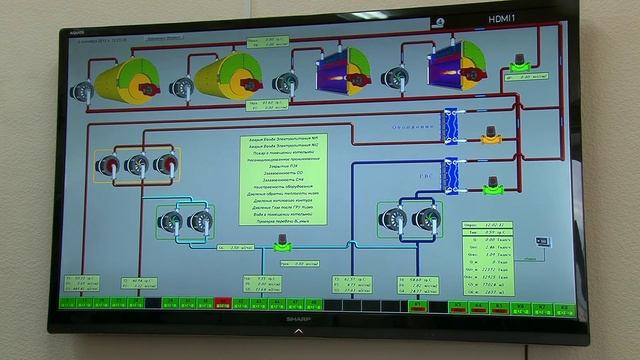 Тепло в каждый дом смотреть онлайн