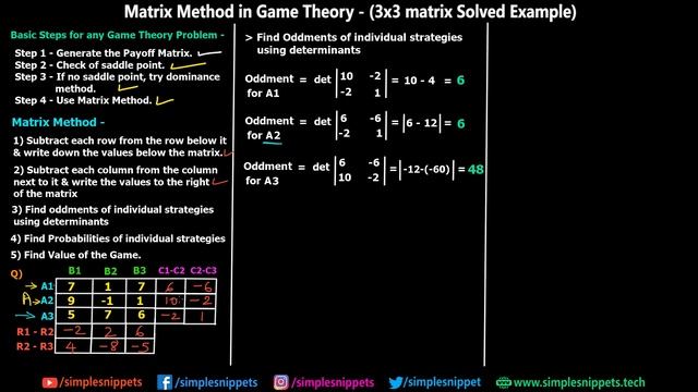 Matrix Method in Game Theory (3x3 Matrix Solved Example) | Operations Research смотреть онлайн