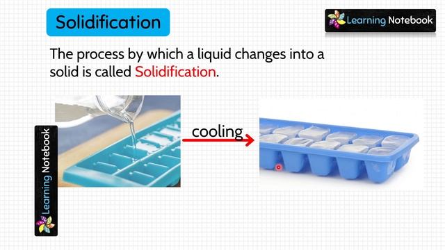 Class 5 Science Materials and their Properties смотреть онлайн