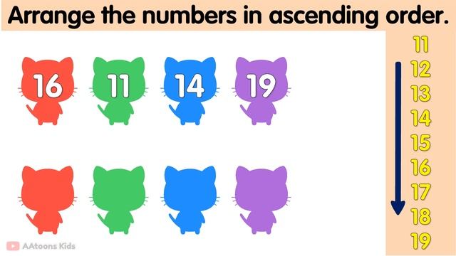 Ascending And Descending Order | Math For Kids | Quiz Time | Math Quiz For Kids |