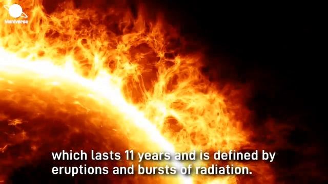 Solar Flare 2022 | Solar Storm April 14 2022 | Maniverse смотреть онлайн