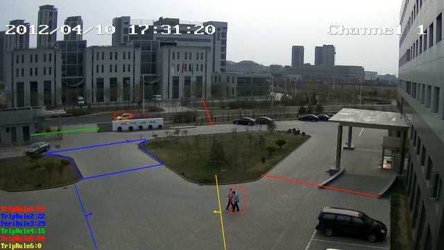 презентация функций видео анализа SMART IP камер TIANDY