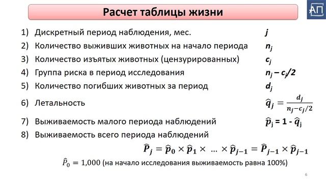 Выживаемость (Survival)