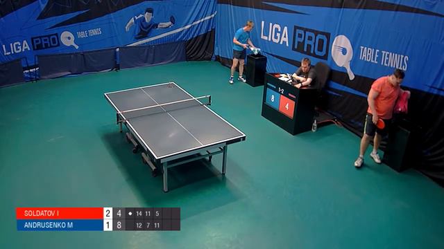 Настольный теннис. А4. Турнир 08 апреля 2022г. 19:45 смотреть онлайн