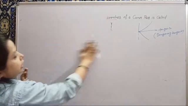 #what#multiple#point#node#cusp Multiple point|Single Point |Types Of Multiple Point in hindi#1 смотреть онлайн