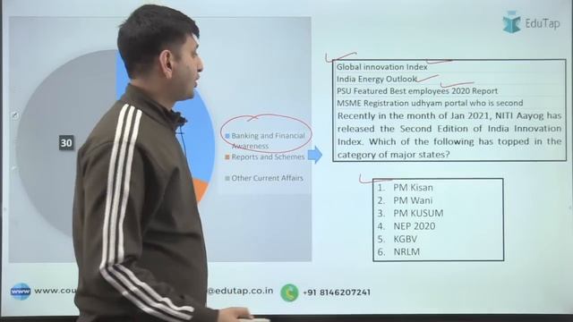 Score 60+ Marks in General Awareness of RBI Grade B Exam Following this Method | RBI Grade B Phase смотреть онлайн