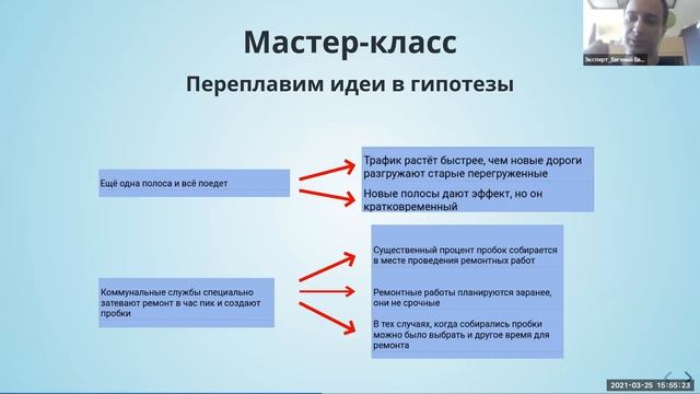 Евсеев Евгений. Лекция. HADI цикл как инструмент проектного исследования смотреть онлайн