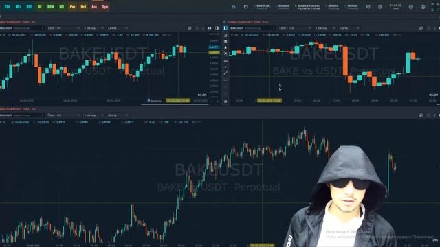 Quantower настройка - Легкий гайд по настройке графиков смотреть онлайн