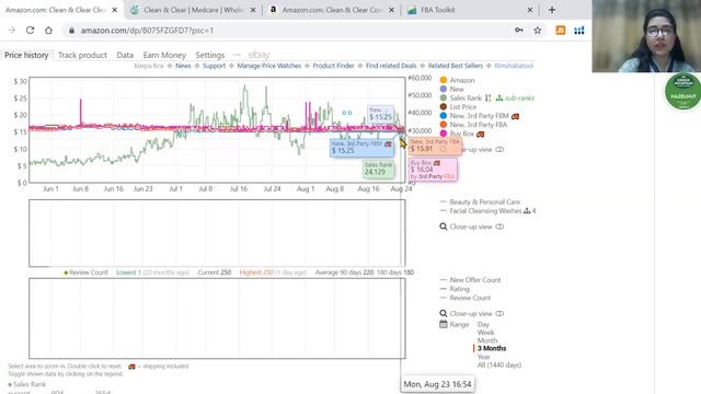 How to read Amazon Keepa Tool? смотреть онлайн