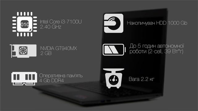 Краткий обзор IdeaPad 510 15 80SV00B8RA смотреть онлайн