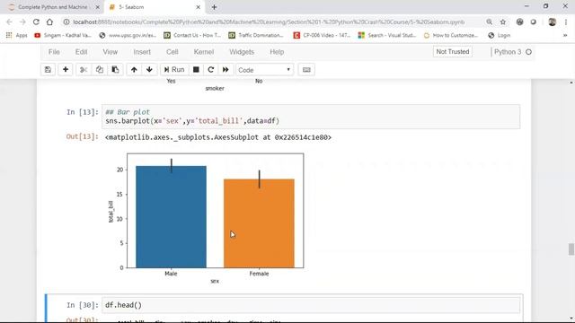 Tutorial 10- Seaborn- Countplot(), Violinplot(), Boxplot()- Part2 смотреть онлайн