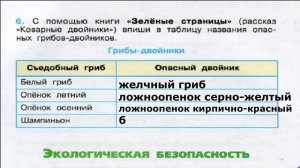 Окружающий мир. Рабочая тетрадь 3 класс 2 часть. ГДЗ стр. 17 №6