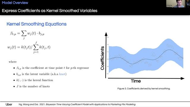 AdKDD 2021 Bayesian Time Varying Coefficient Model with Applications to Marketing Mix Modeling смотреть онлайн