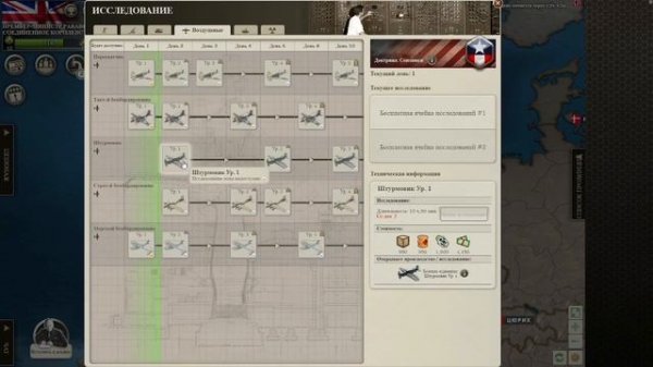 Call Of War ГАЙД по иследованиям