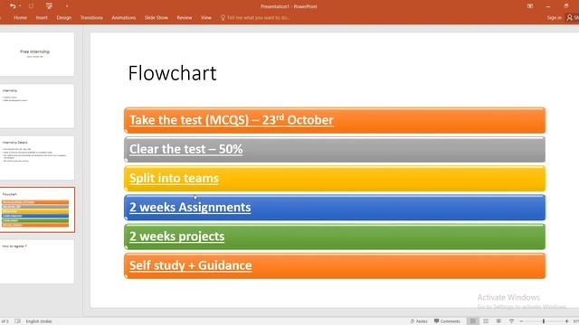 Python Internship Tamil | Web Development Internship Tamil | Free Internships Tamil | #pythonintami смотреть онлайн