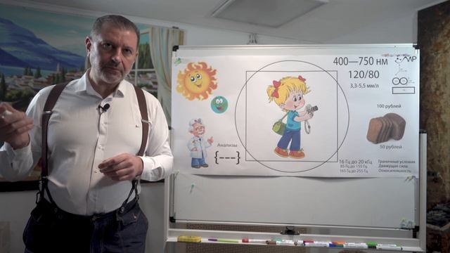 Граничные условия смотреть онлайн