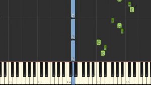 Star Wars: The Imperial March [Easy Piano Tutorial] (Sheet Music/Synthesia)