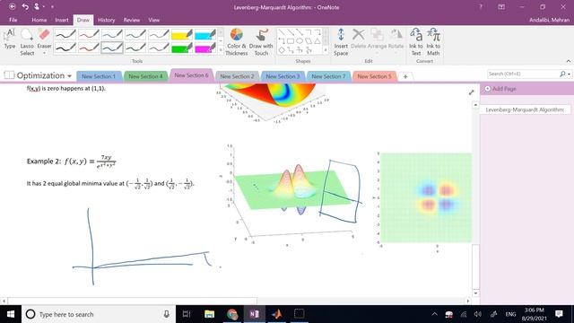 Levenberg-Marquardt Algorithm смотреть онлайн