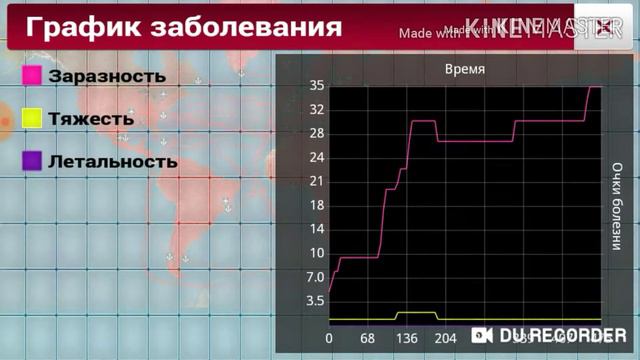 Я нашел крутую тактику Plague inc смотреть онлайн