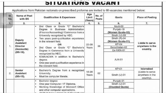 ECP new jobs Pakistan election commission latest jobs 2022/pak gov jobs 2022#pakistangovtjobs #job смотреть онлайн