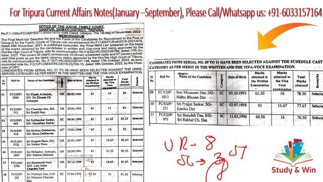 Urgent-Result Out,Final Merit List Published#Tripurafamilycourtgroupdresult#tripurafamilycourtresul смотреть онлайн