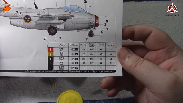 Сборка модели J-29F Tunnan. Часть седьмая.