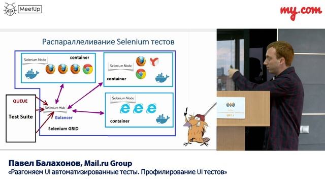 Разгон и профилирование UI-тестов | Технострим смотреть онлайн