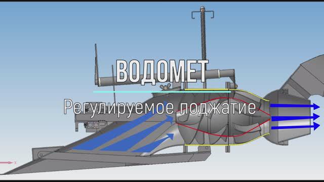 Водомет Борус 220 регулируемое поджатие. смотреть онлайн