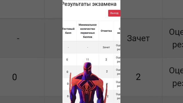 бро..это ключевое событие смотреть онлайн