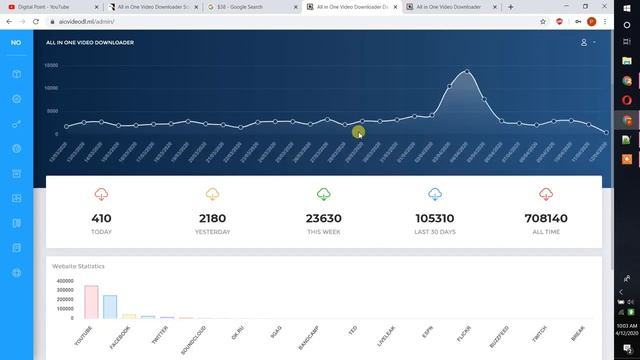 YouTube, Facebook, Tiktok Video Downloader Php Script || All in One Video Downloader Latest version смотреть онлайн