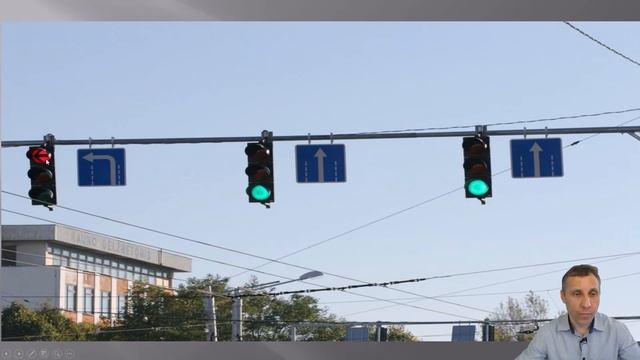 ПДД  Сигналы светофора. Часть 1.