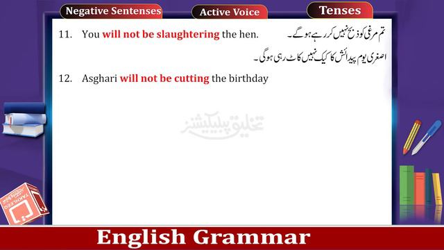 16 Future Continuous Progressive Tense فعل مستقبل جاری Active Voice смотреть онлайн