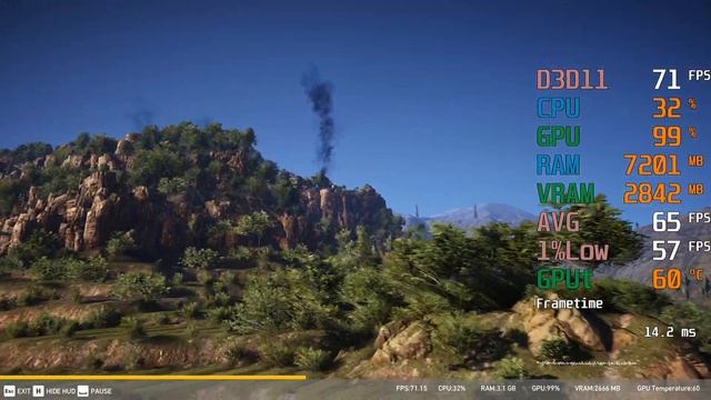 GeForce GTX 1060 6GB -- Intel Core i5-10600KF -- Tom Clancy's Ghost Recon Wildlands Benchmark смотреть онлайн