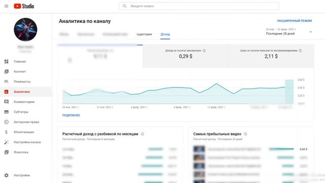 Как подключить канал к google adsense в 2021 смотреть онлайн