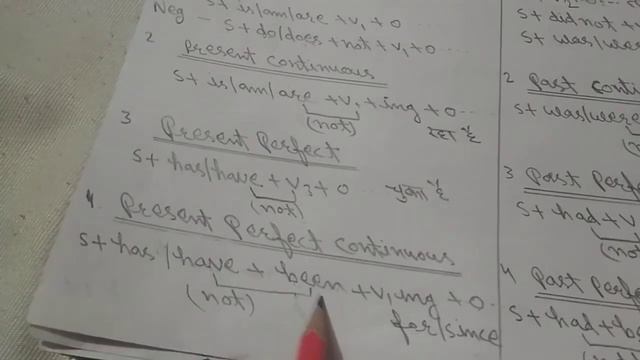 Short forms of the tense | tense को समझने मे आसानी ||useful for all classes and competition exam смотреть онлайн