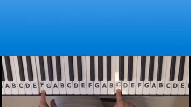 How To Play Trip To Your Heart - Britney Spears On Piano Tutorial смотреть онлайн