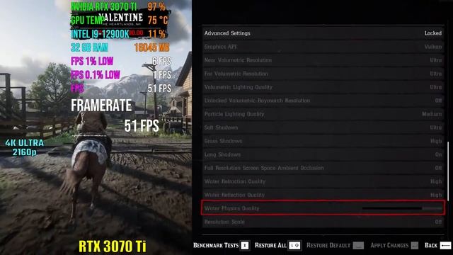 NVIDIA RTX 3070 Ti Vs RTX 3080 Ti | Test In 6 Games