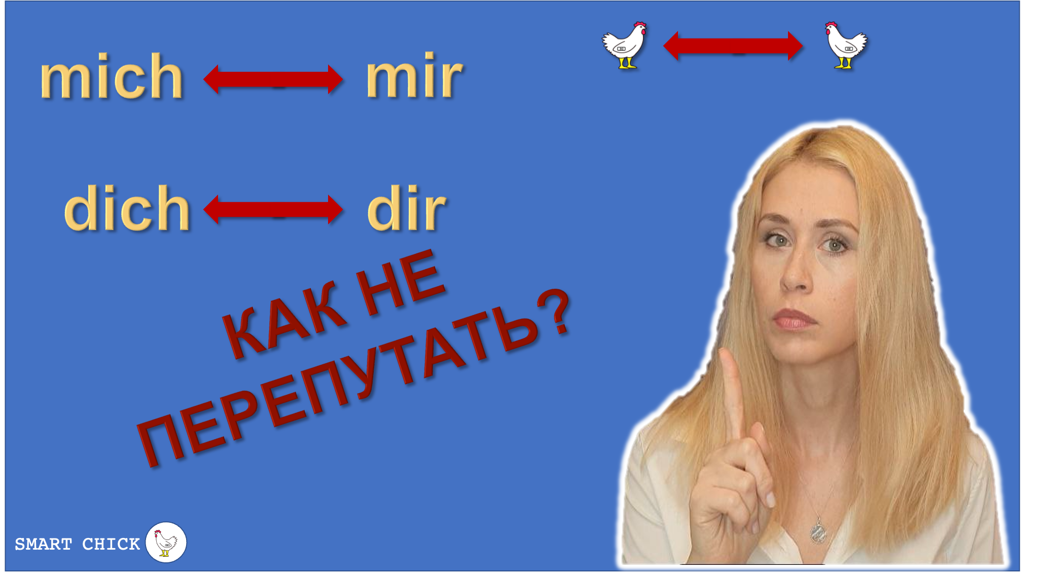 Личные местоимения. Склонение личных местоимений.