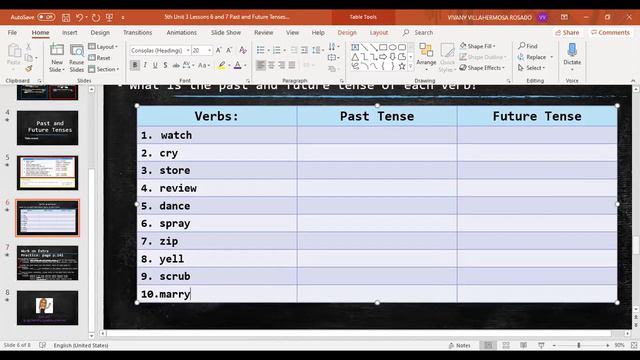 Unit 3 Lessons 6 and 7 Past and Future Tenses Class Discussion смотреть онлайн