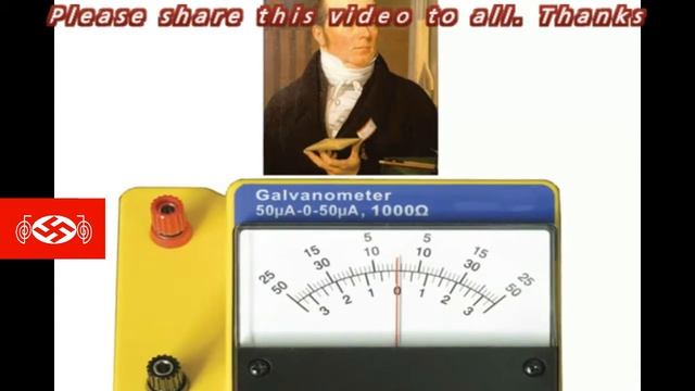 What is a galvanometer смотреть онлайн