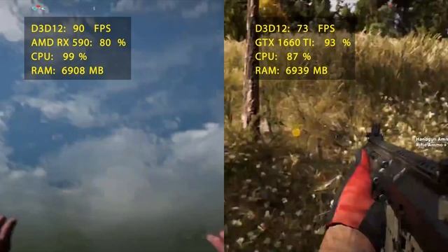 GTX 1660 Ti vs RX 590 in Far Cry 5: Ultra Settings Frame Rate Compassion GPU Test AMD, Nvidia 2019 смотреть онлайн