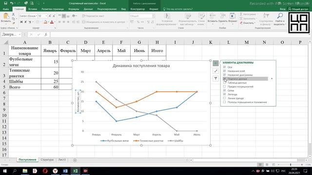 MS Excel 2 - диаграммы смотреть онлайн