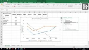 MS Excel 2 - диаграммы