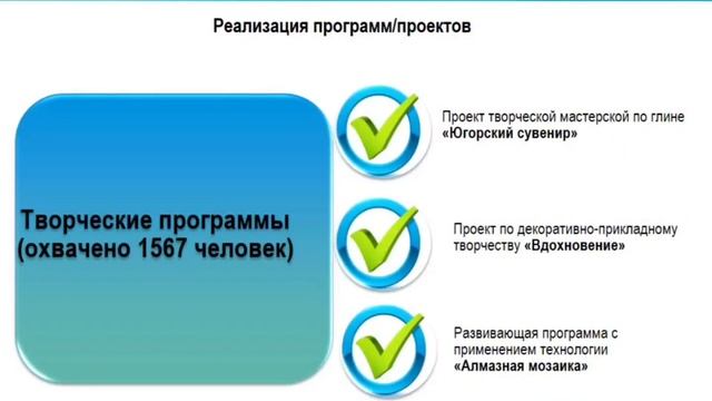 Итоги 2022 смотреть онлайн
