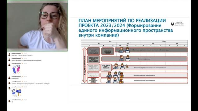 Защита проекта. СЕЛЬДИНОВА Д. Курс Менеджер по внутренним коммуникациям смотреть онлайн