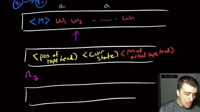 Logarithmic Space in Complexity Theory смотреть онлайн