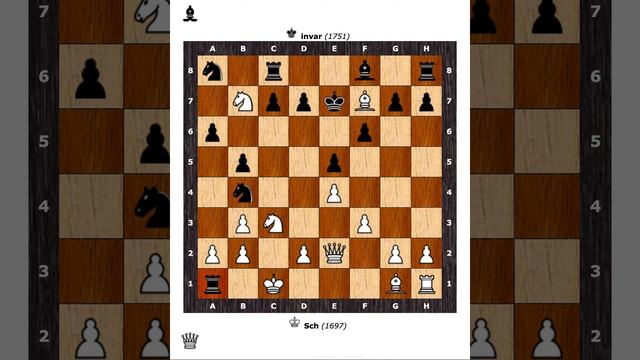 ? Шахматы Crazy House CHESS! Партия игрока из 10-ки рейтинга по шахматам КИНГЧЕСС! смотреть онлайн